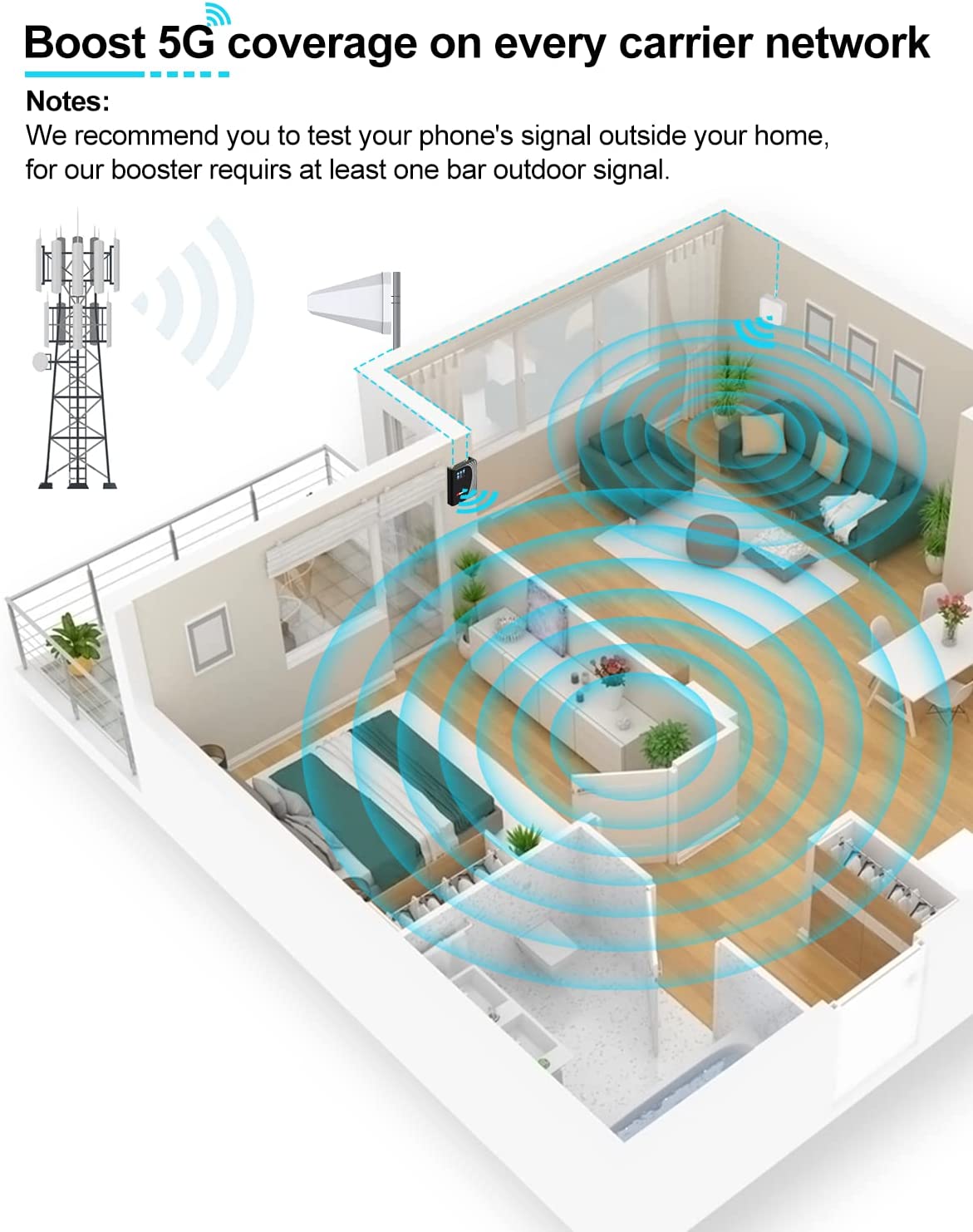 Hiboost Home MultiRoom - Cell Phone Signal Booster | Boosts 4G LTE & 5G up to 6,000 sq ft for All U.S. Carriers - Verizon, AT&T, T-Mobile & More | Touch Screen Monitor with 2 Antennas| FCC Approved - Image 6